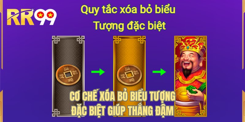 Cơ chế xóa bỏ biểu tượng đặc biệt giúp thắng đậm